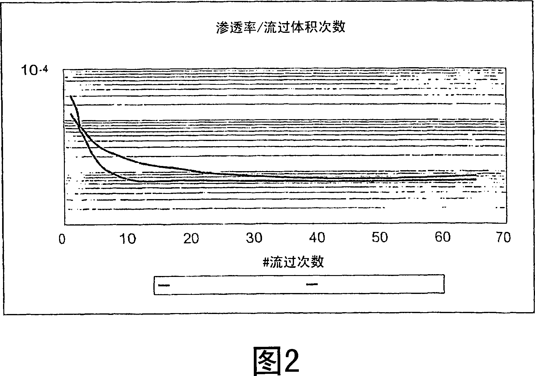 Construction material based upon a sludge or sludged waste material