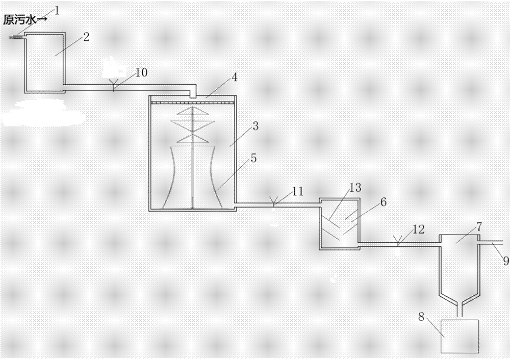 High-efficiency zero-energy-consumption AOA sewage treatment device and method