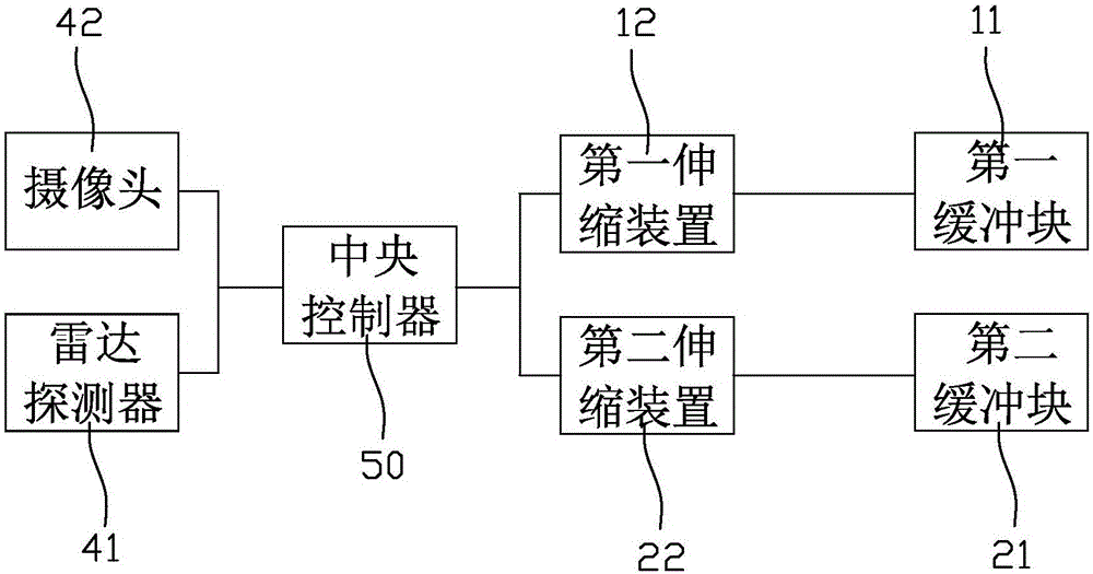 Pedestrian collision lower limb protection device and method and automobile