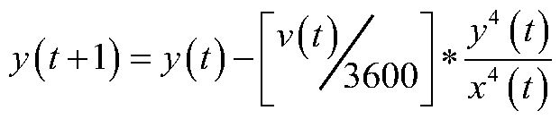 Method for estimating endurance mileage of new energy vehicle