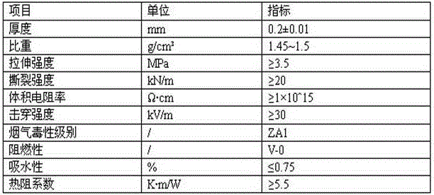 Marine oil-resistant and paint-aging-resistant instrument cable and manufacturing method thereof