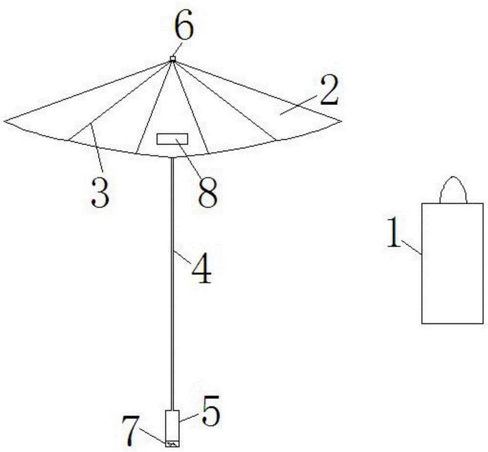 Multifunctional umbrella achieving safety warning