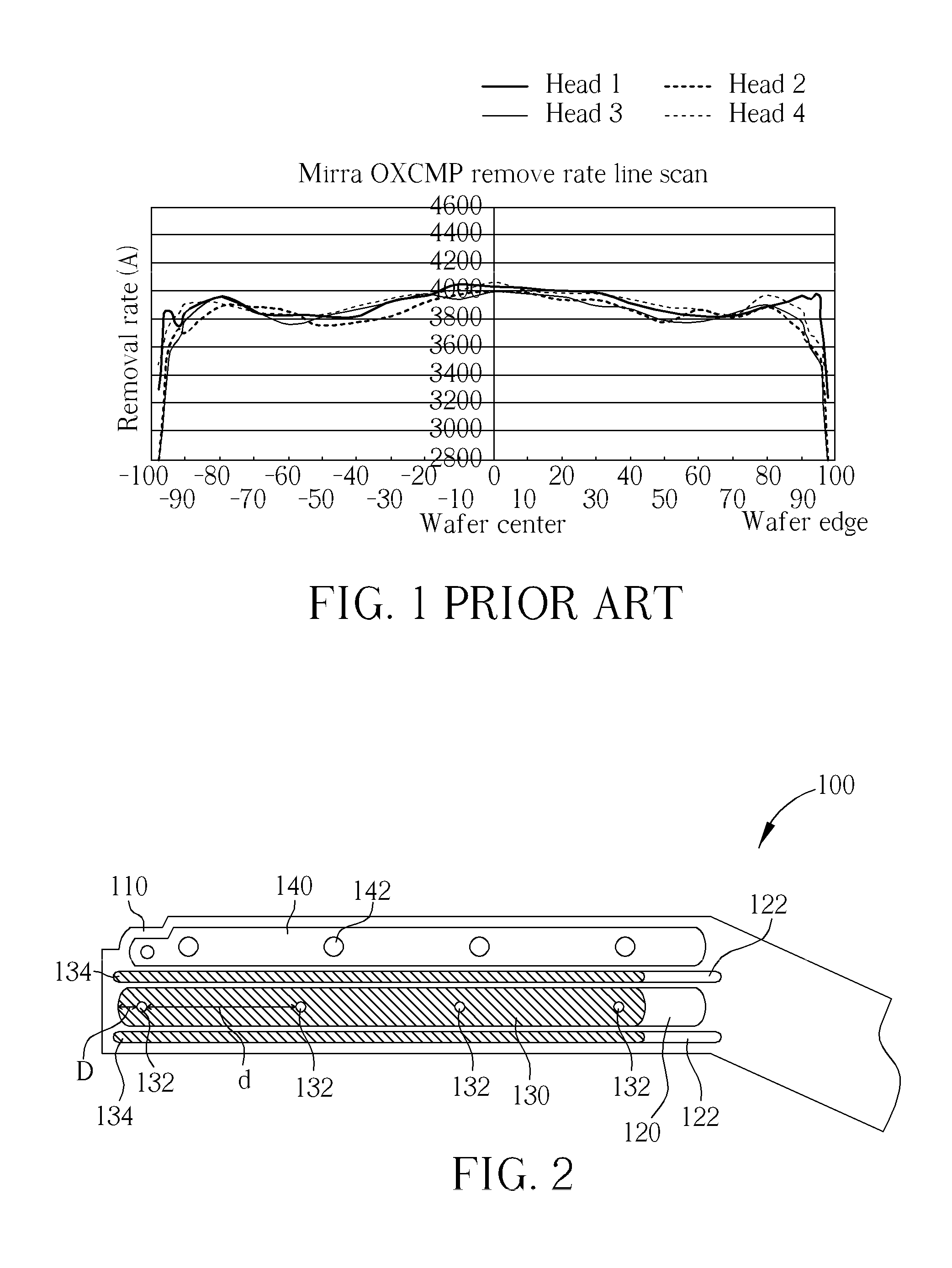 Dispenser for chemical-mechanical polishing (CMP) apparatus, cmp apparatus having the dispenser, and cmp process using the cmp apparatus