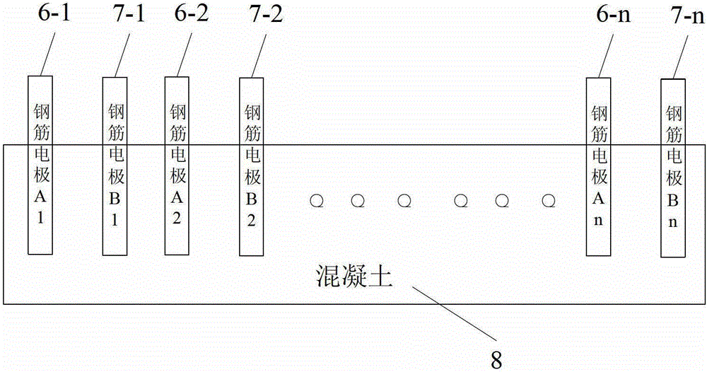 Concrete monitoring detector taking reinforcing steel bars as electrodes as well as monitoring and detection method of concrete monitoring detector