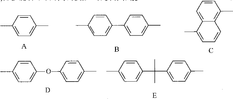 Polyarylether containing quaternary ammonium side groups and preparation method thereof