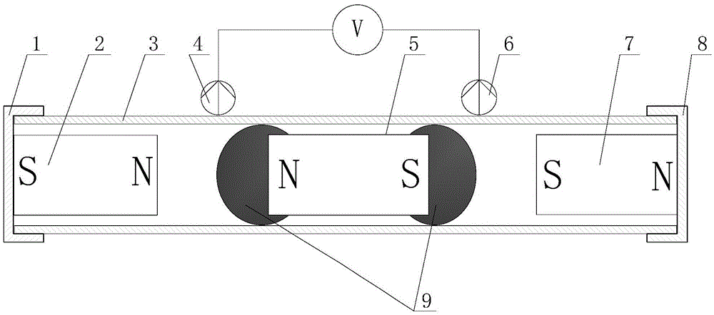 Hall type magnetic fluid acceleration sensor