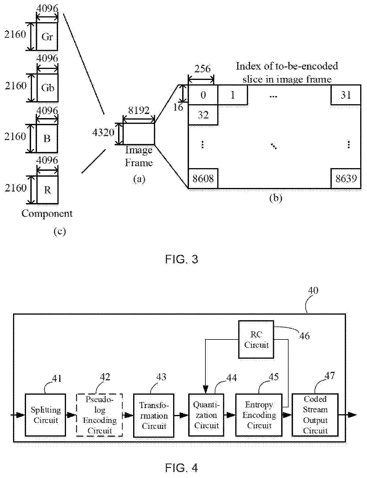 Encoding apparatuses and systems