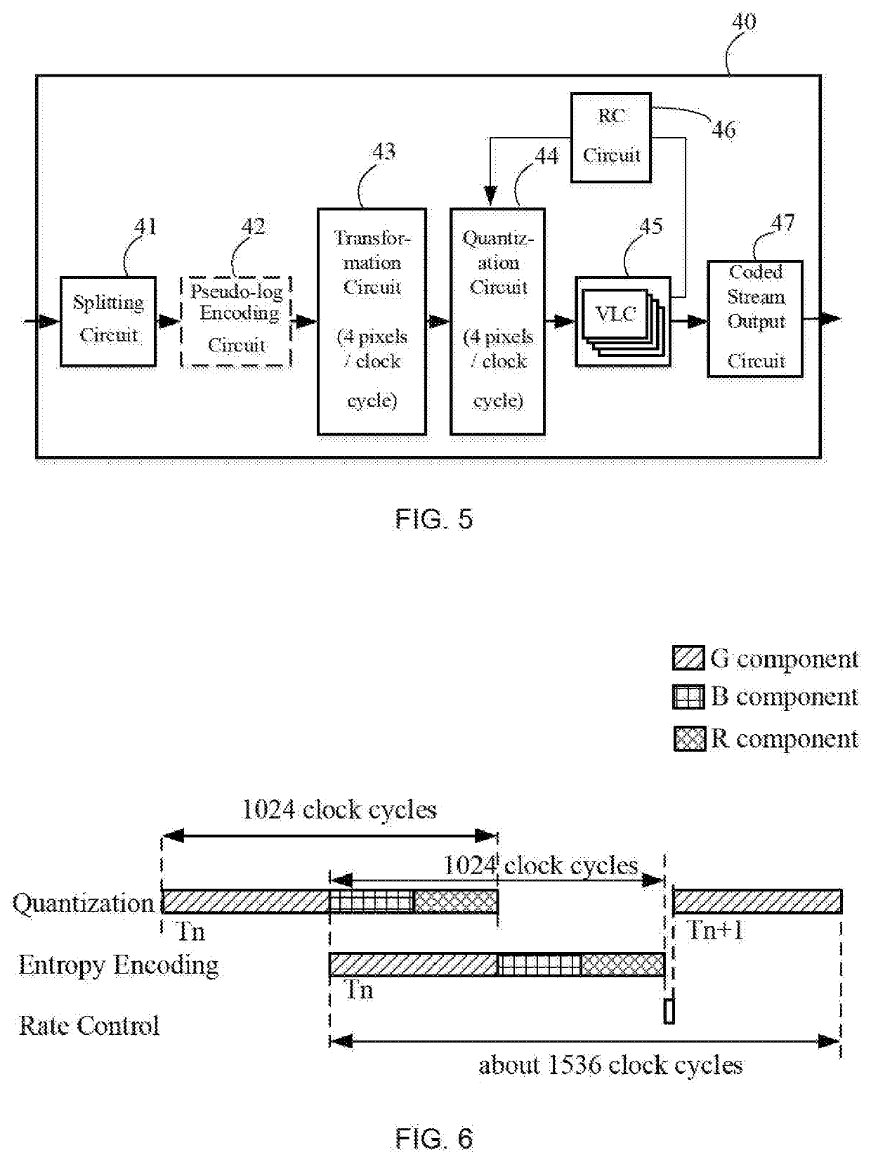 Encoding apparatuses and systems