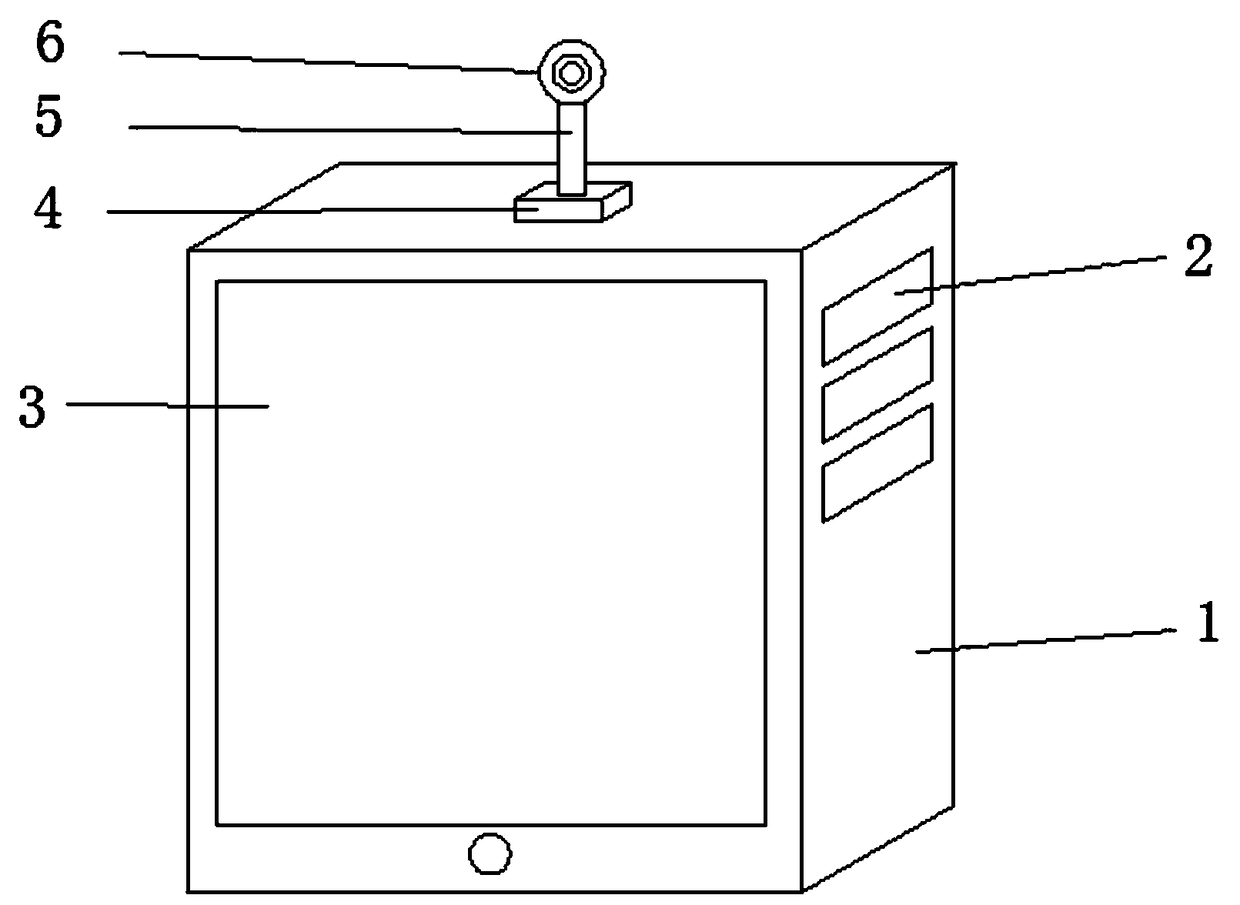 An automatic intelligent face recognition device