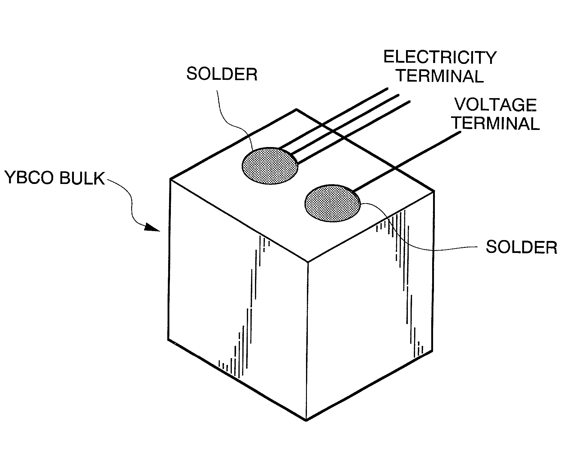 Persistent current switch and method for the same