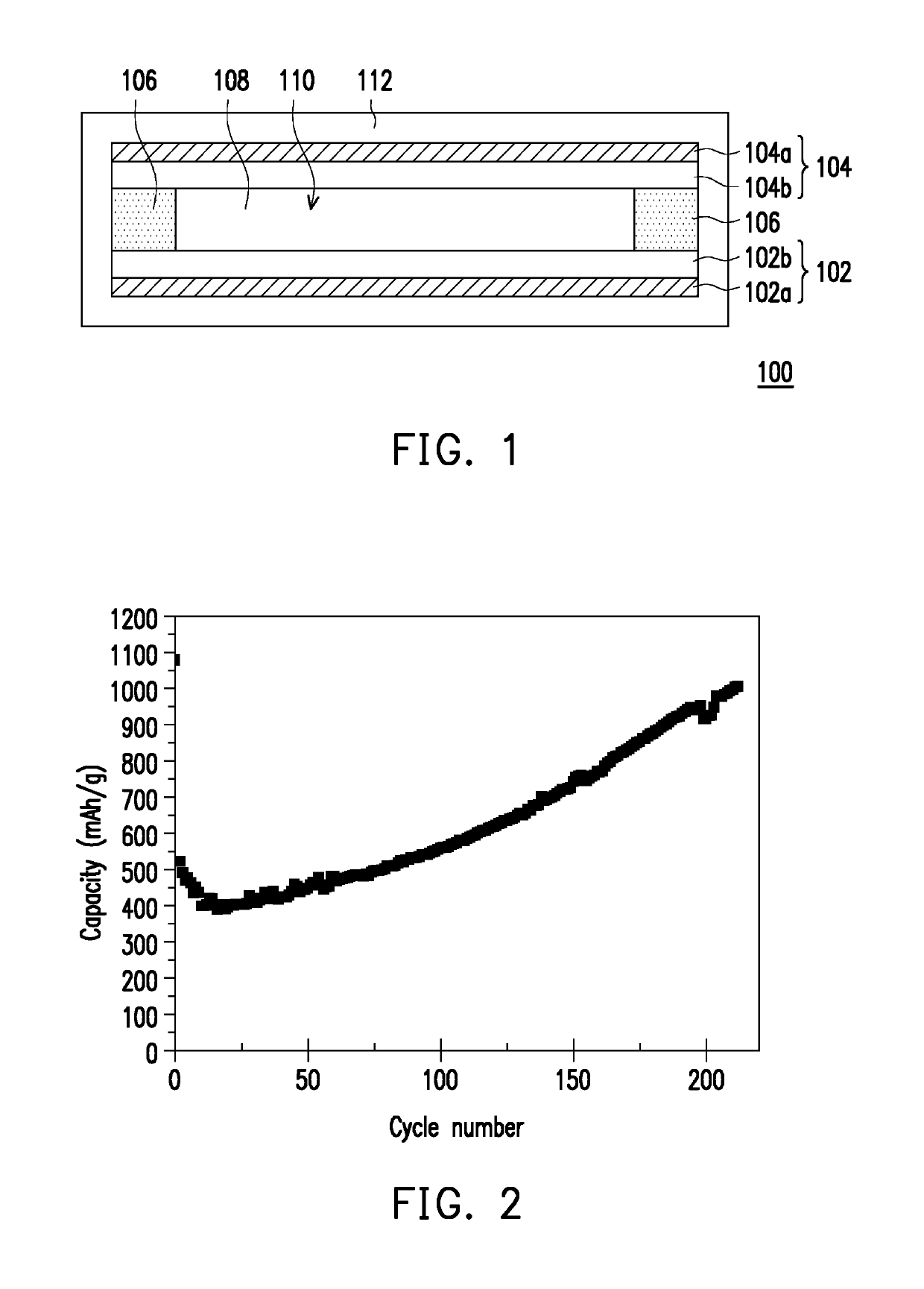 Electrode material for secondary battery and secondary battery