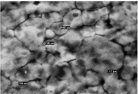 Super-fine grain twin-peak copper preparing method