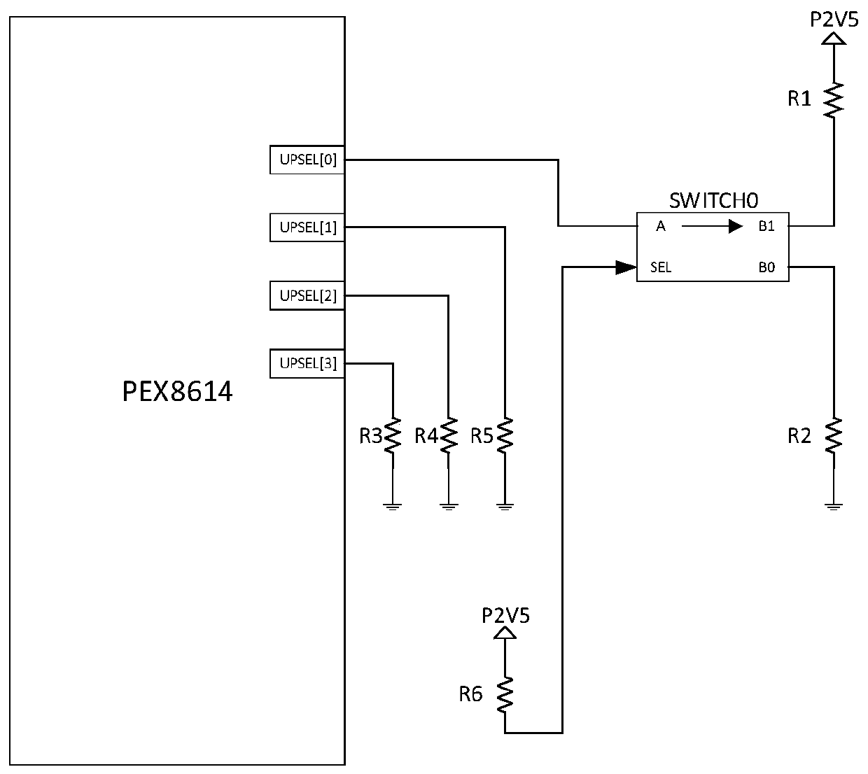 Device and a method for automatically switching an uplink port of a chip