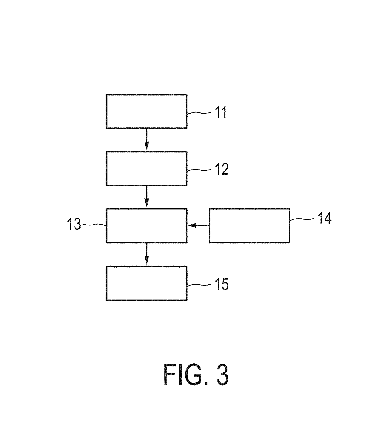 Determination of mapk-ap-1 pathway activity using unique combination of target genes