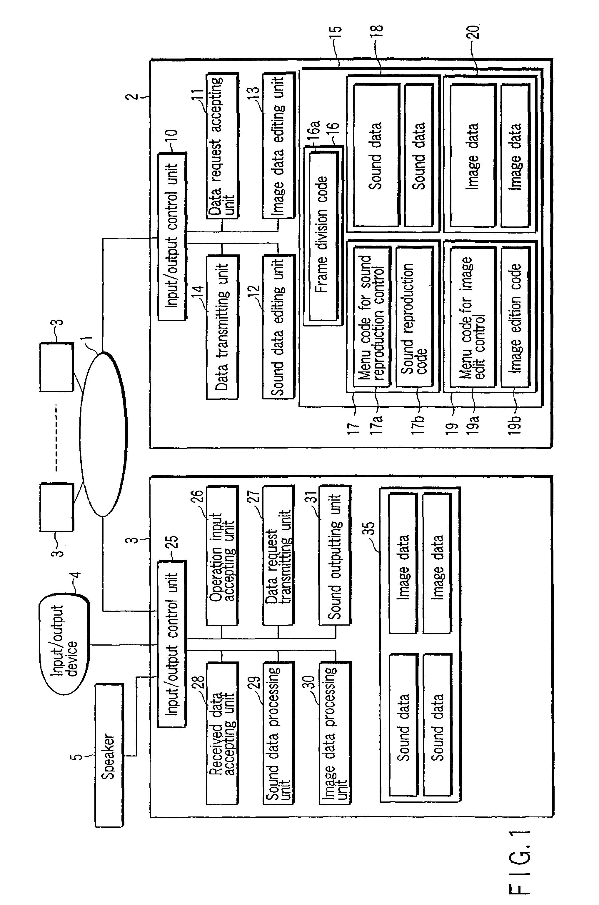 Information rewriting method, recording medium storing information rewriting program and information terminal device