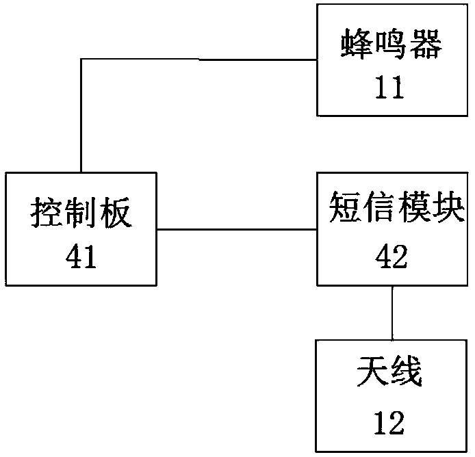 Online monitoring and warning device for preventing electric transmission line from being damaged by external force