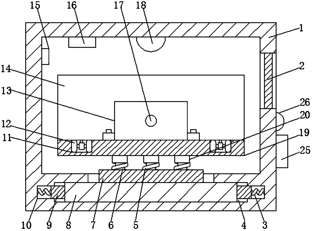 Intelligent warehouse for container for dangerous chemicals