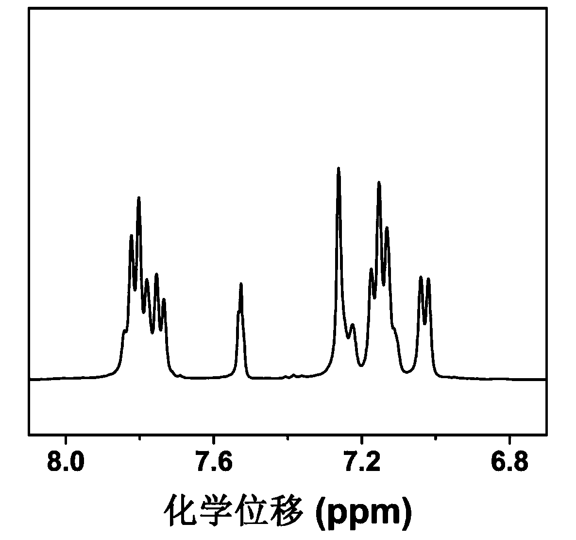 Comb polymer electrolyte and preparation and application thereof