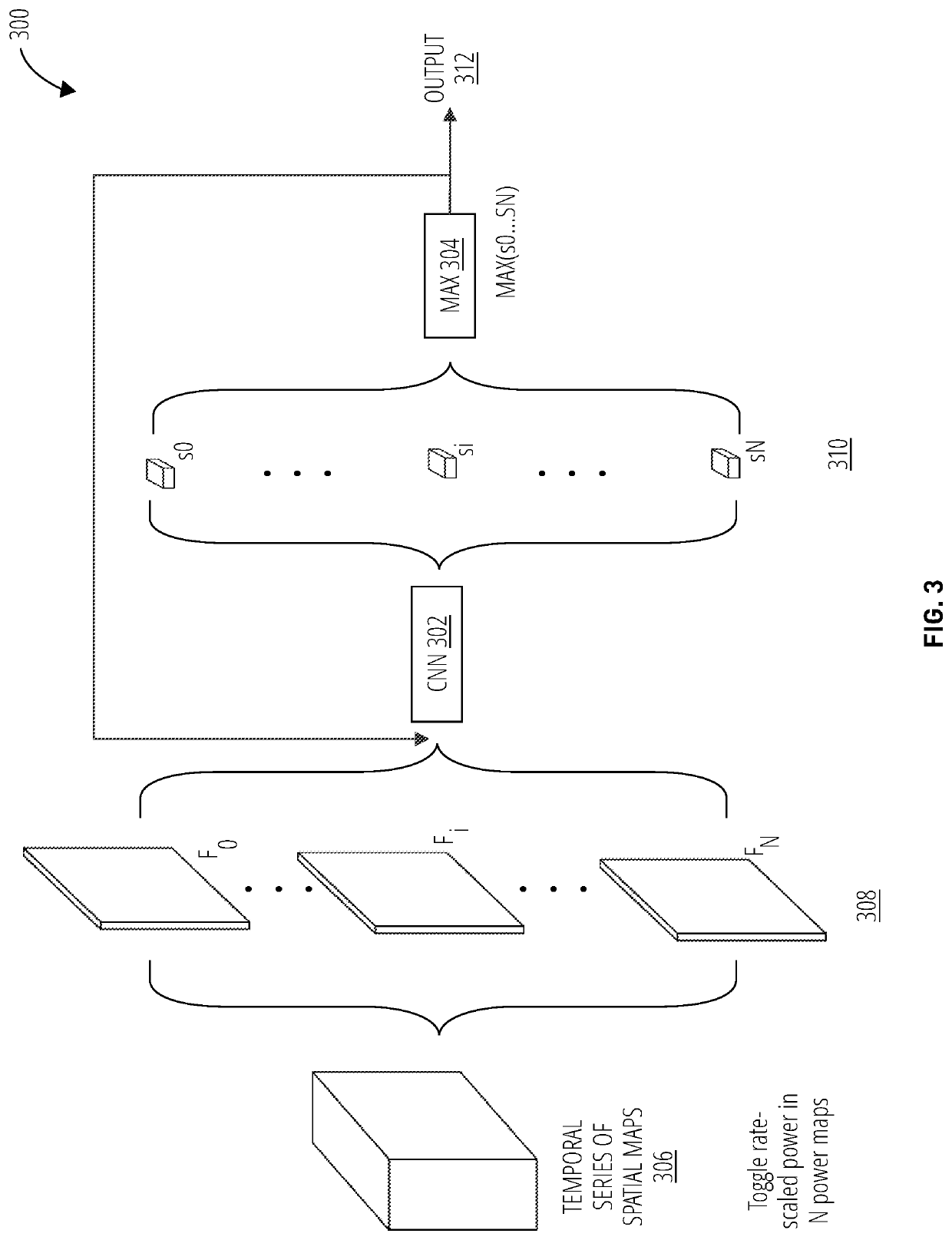 Ir drop prediction with maximum convolutional neural network