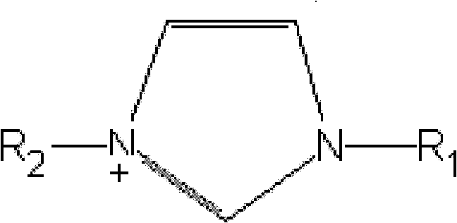 Low acetated cellulose fibers and preparation method thereof