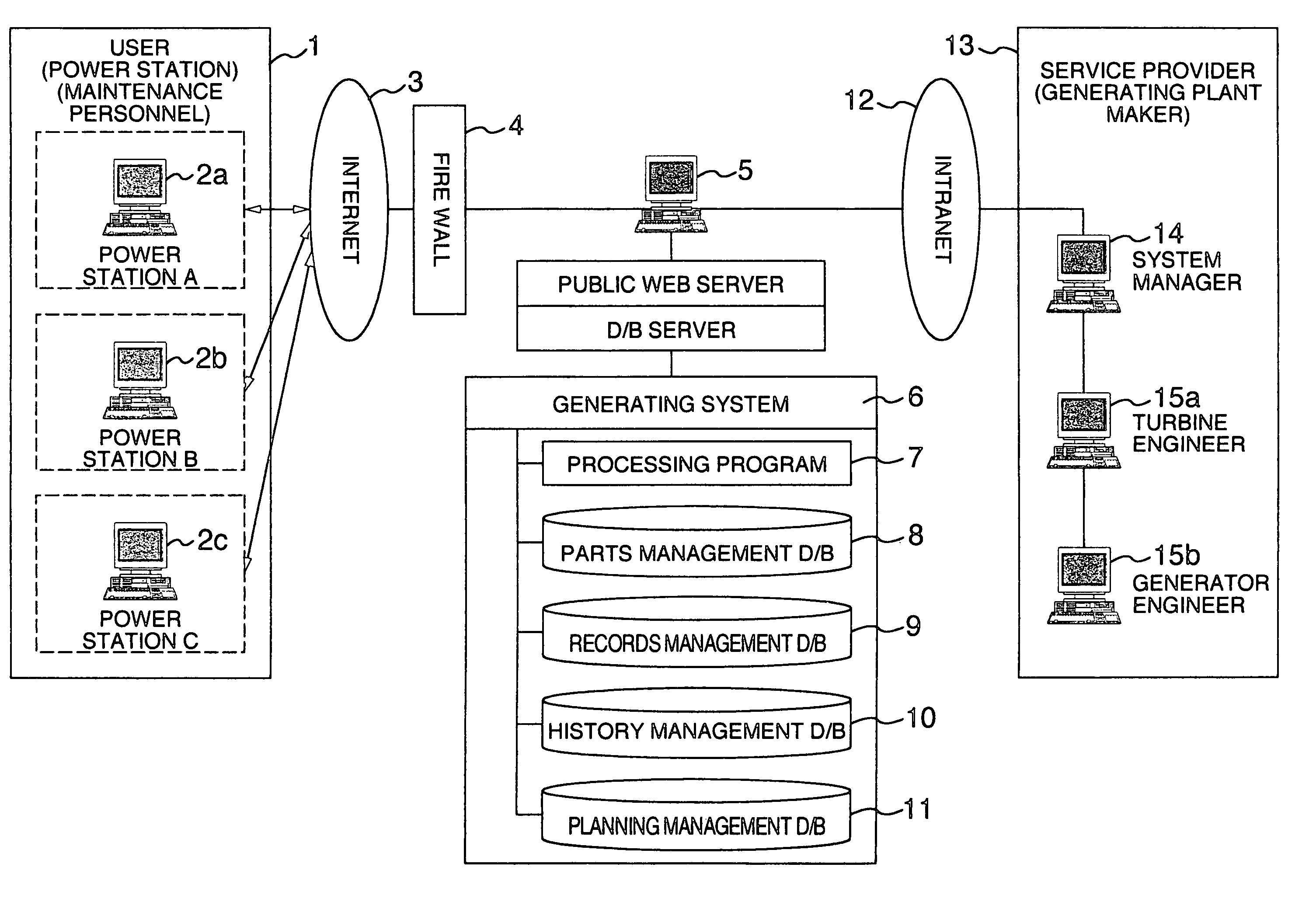 Maintenance information management system and method of providing a maintenance plan