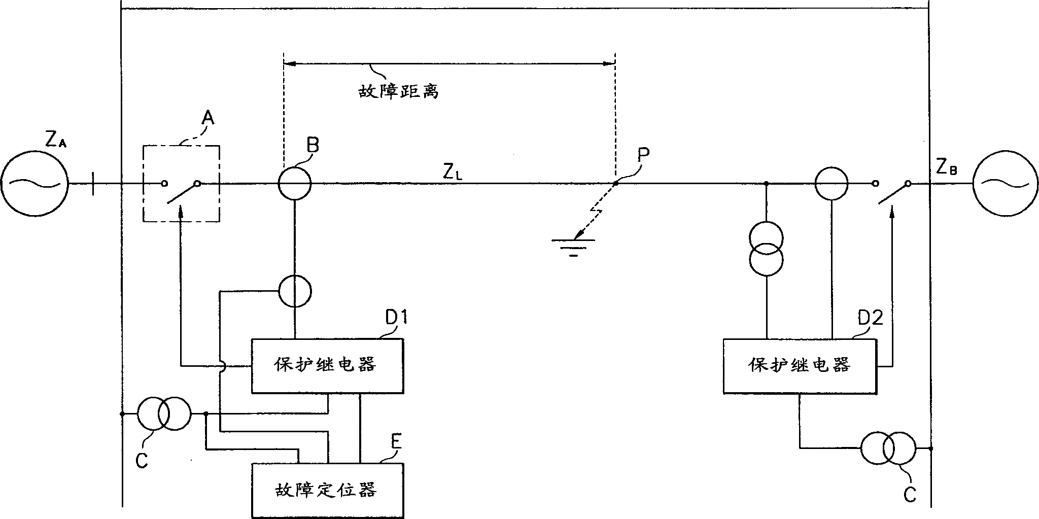 Apparatus and method for positioning parallel double electricity transmission line