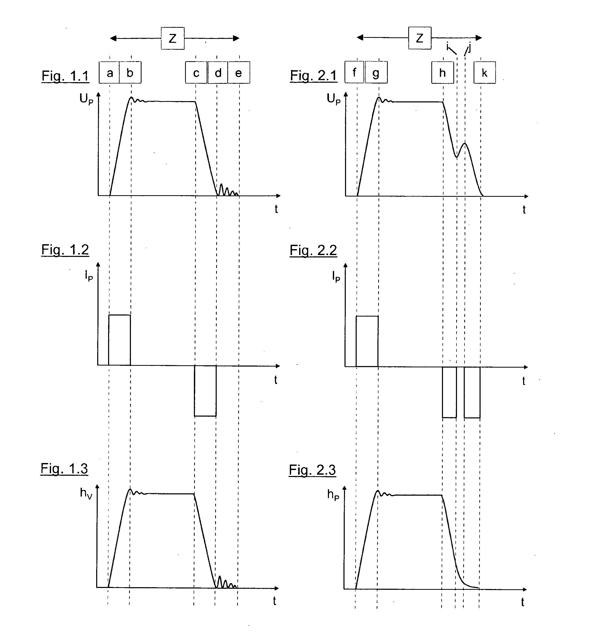 Method for bounce suppression of a valve switched by a piezo actuator