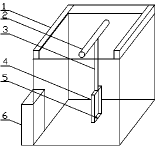 Analog printing preprocessing process