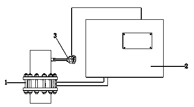 Municipal fuel gas flow pressure monitoring system