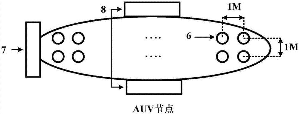 Underwater vehicle cooperation positioning method and system