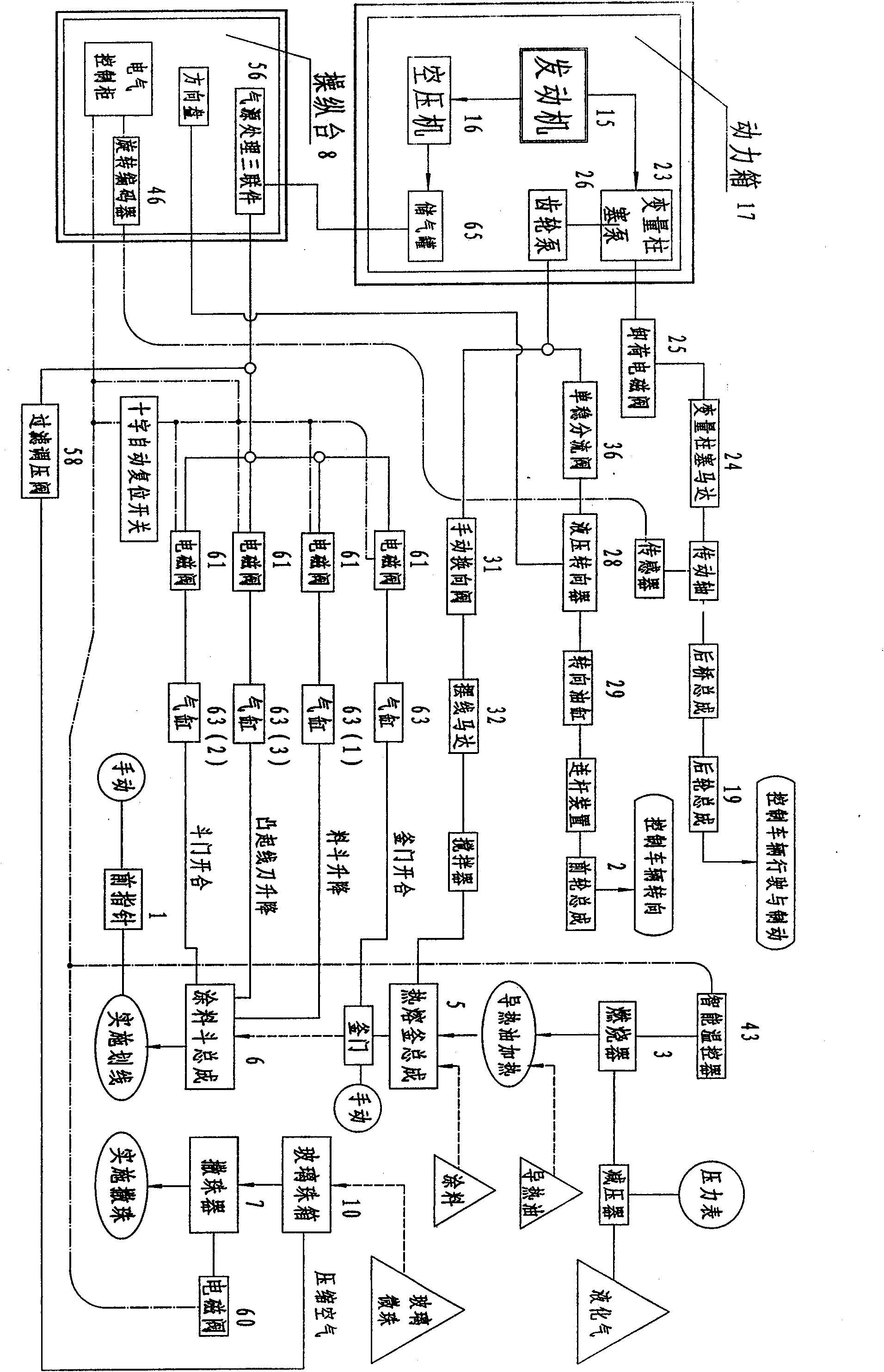 Multifunctional self-propelled hot melt line-marking vehicle