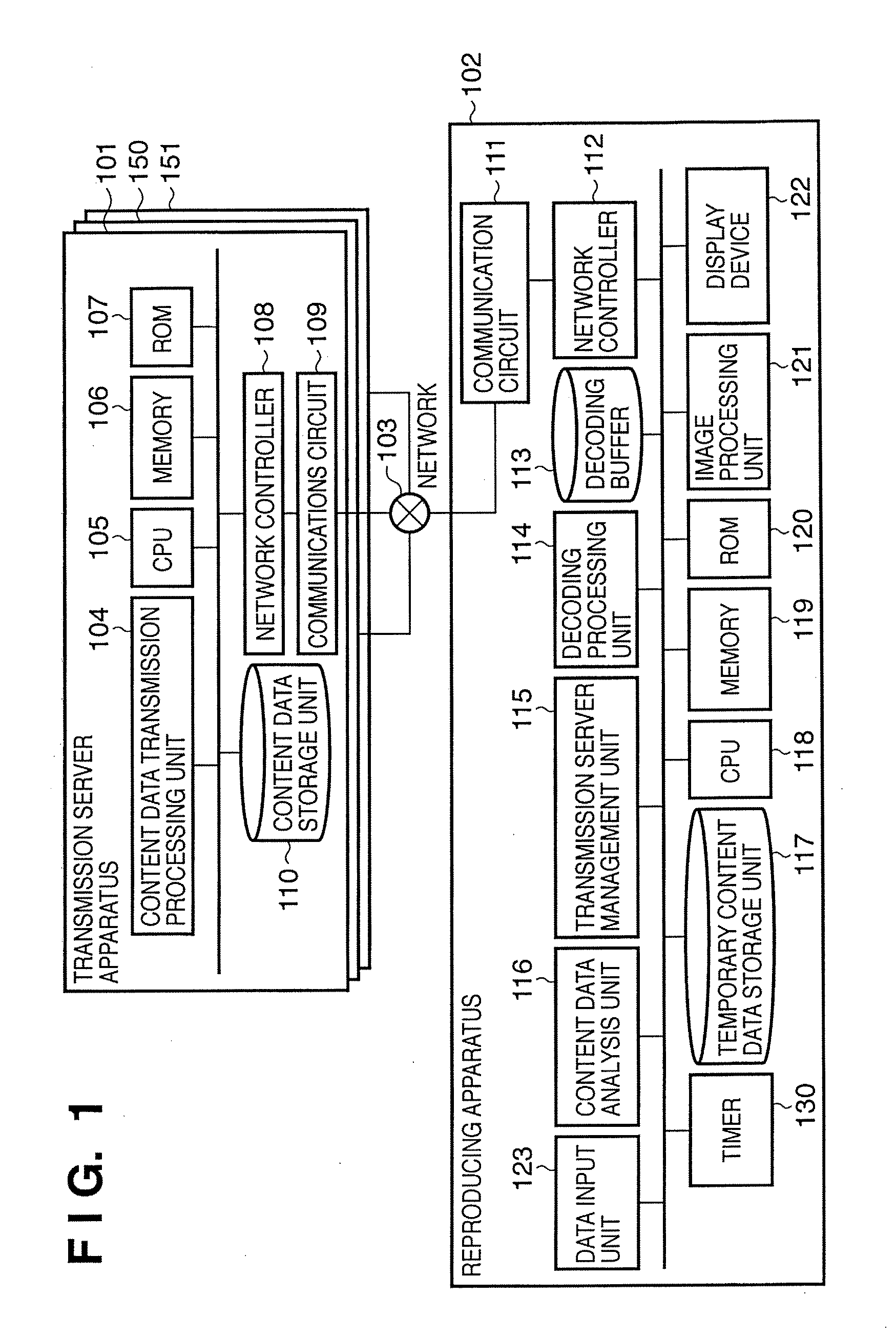 Moving image reproducing apparatus and method