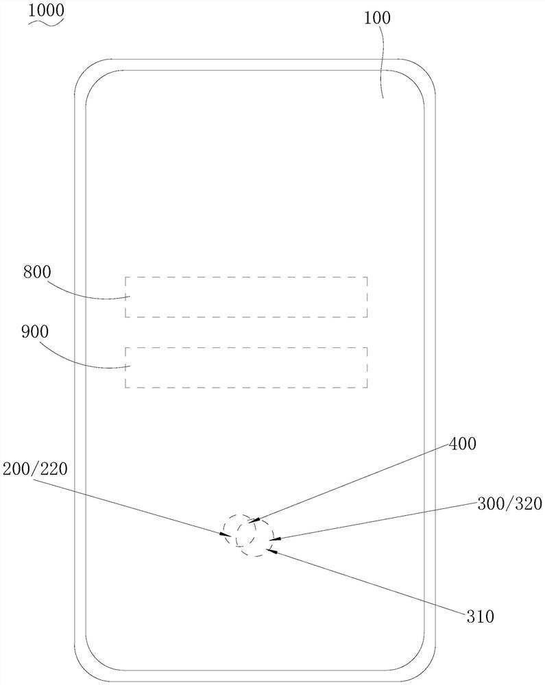 Fingerprint acquisition method, fingerprint acquisition device, electronic device and storage medium