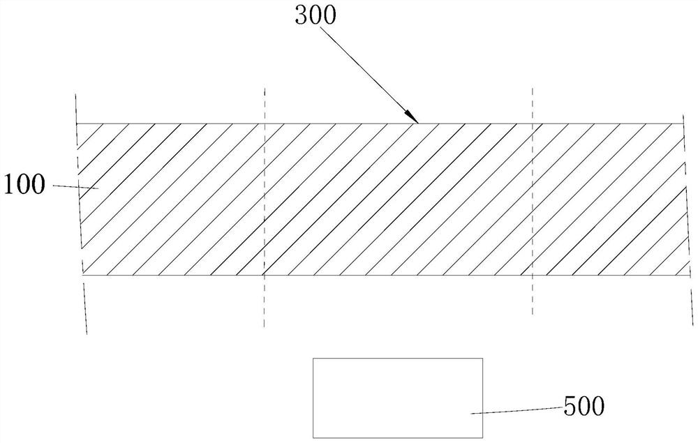 Fingerprint acquisition method, fingerprint acquisition device, electronic device and storage medium