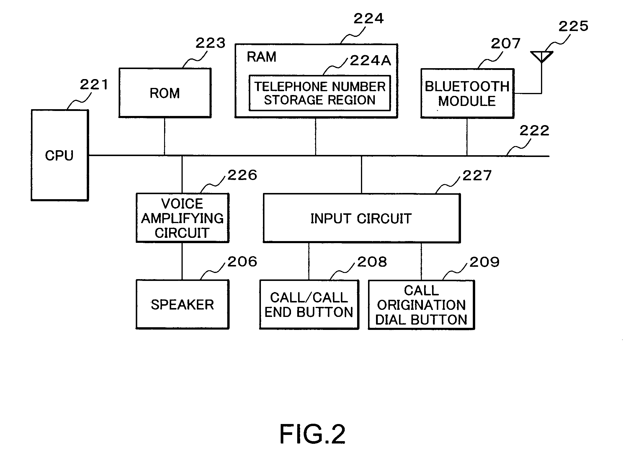 Headset, portable communication system, and headset calling method