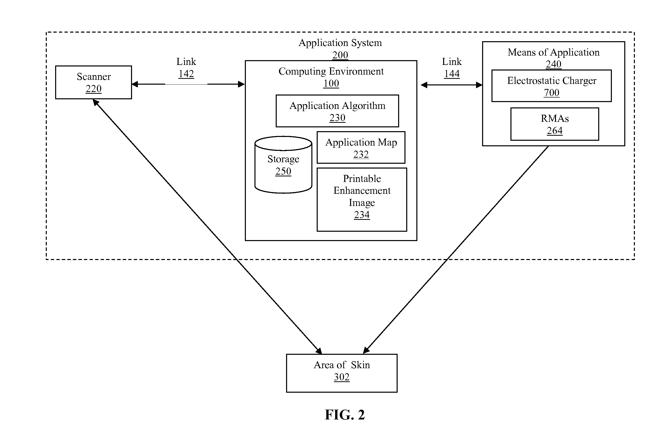 System and method for applying a reflectance modifying agent electrostatically to improve the visual attractiveness of human skin