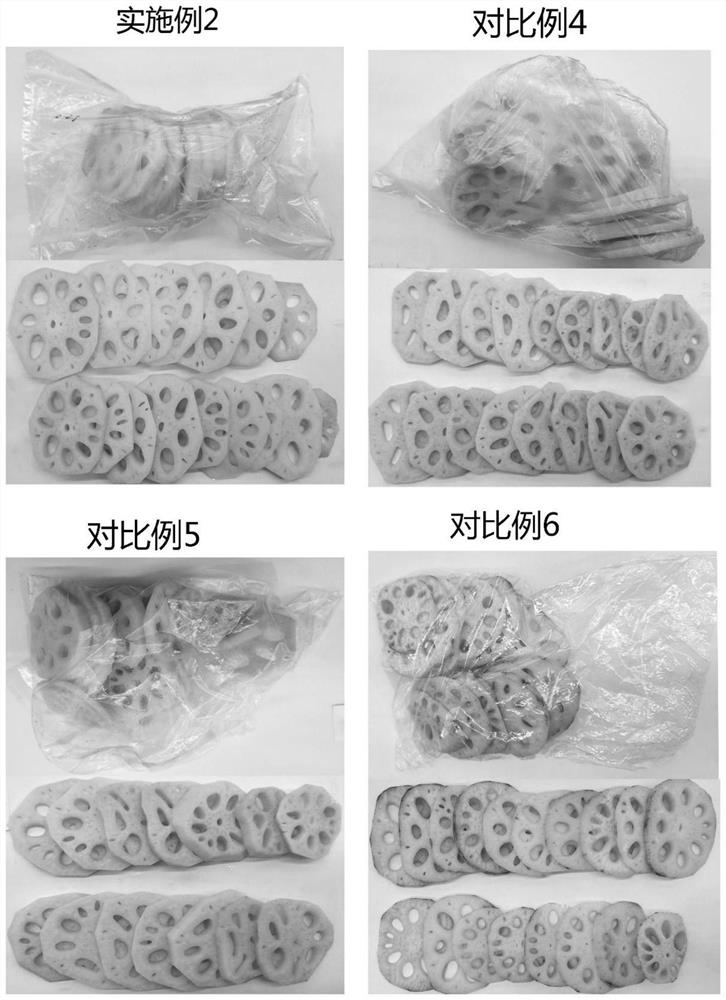 Fresh-keeping packaging method for clean vegetables