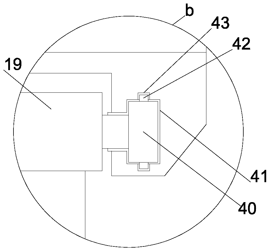 Multi-angle self-adaptive adjustment type software development display method