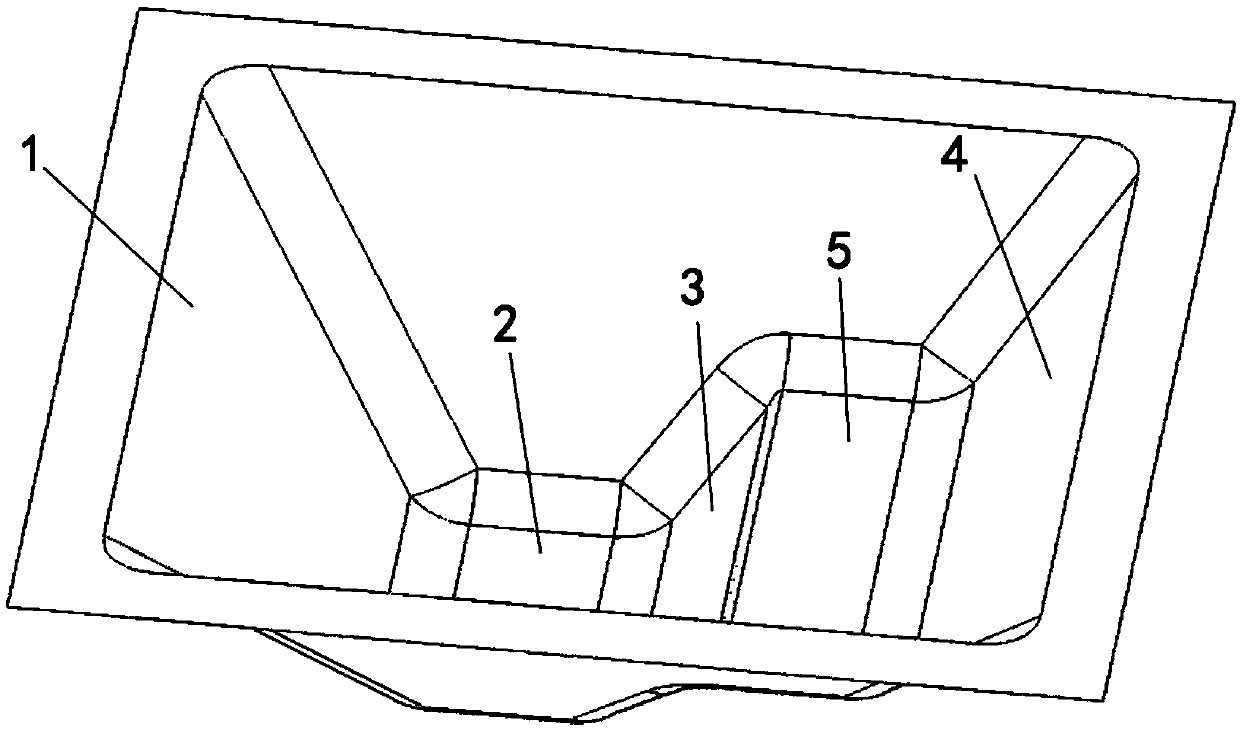 Single-point incremental forming technology for non-axisymmetric step-feature forming part