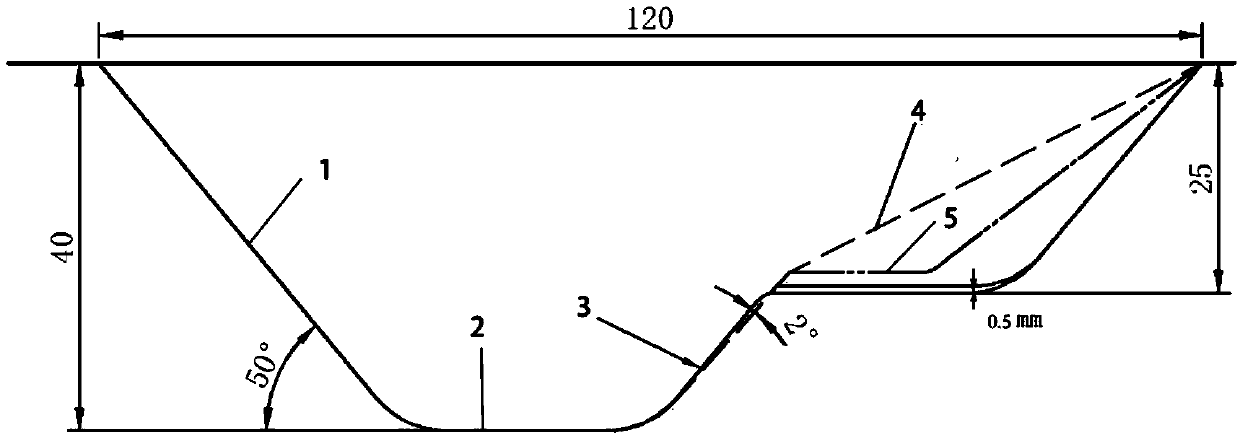 Single-point incremental forming technology for non-axisymmetric step-feature forming part