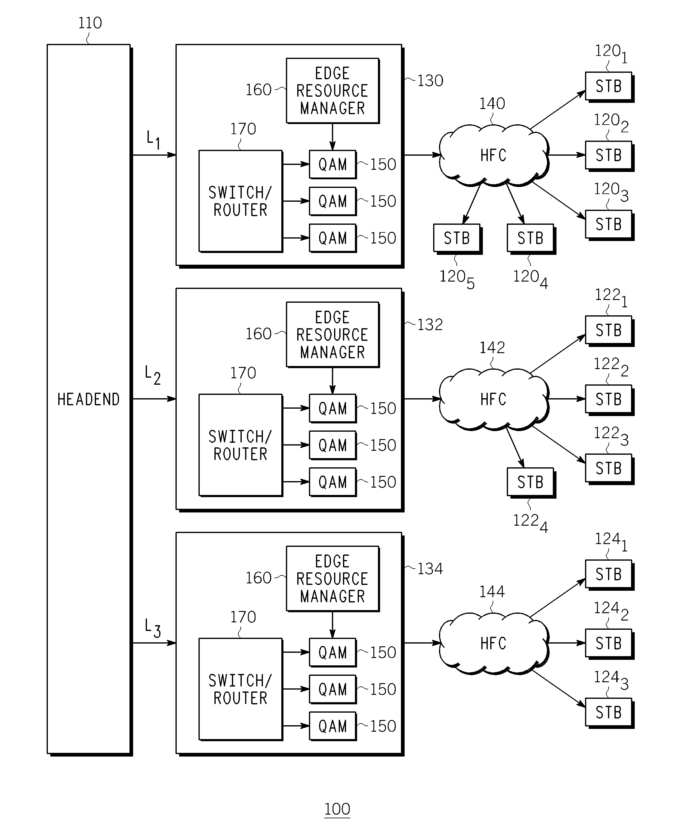 Method and apparatus for reducing the number of control messages transmitted by a set top terminal in an sdv system