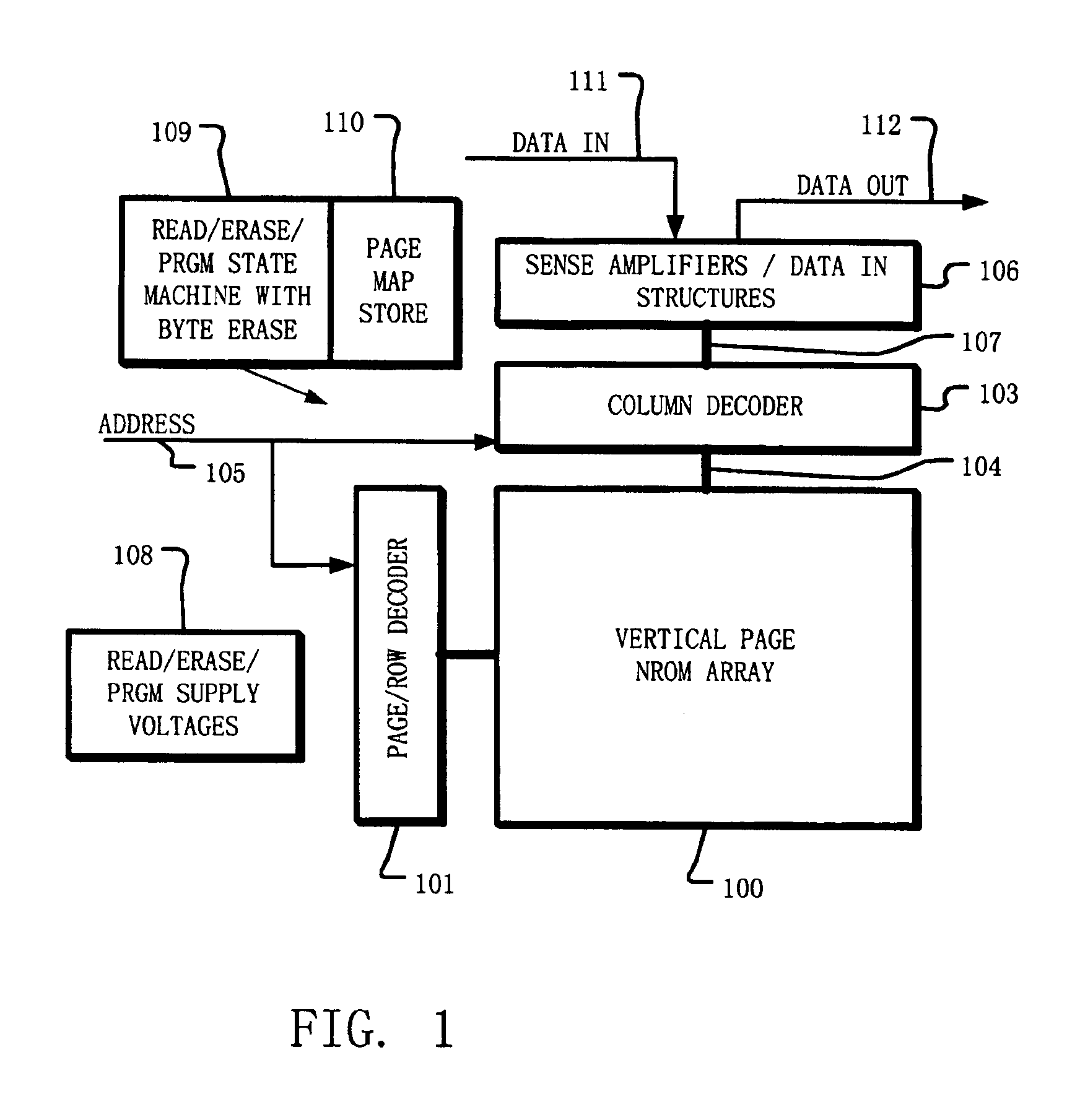 Flash memory device with byte erase