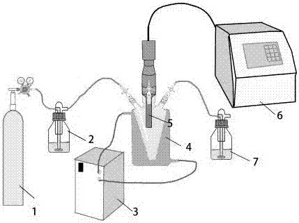 Catalyst for removing hydrogen sulfide in biogas and preparation and usage methods thereof