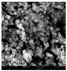 Catalyst for removing hydrogen sulfide in biogas and preparation and usage methods thereof