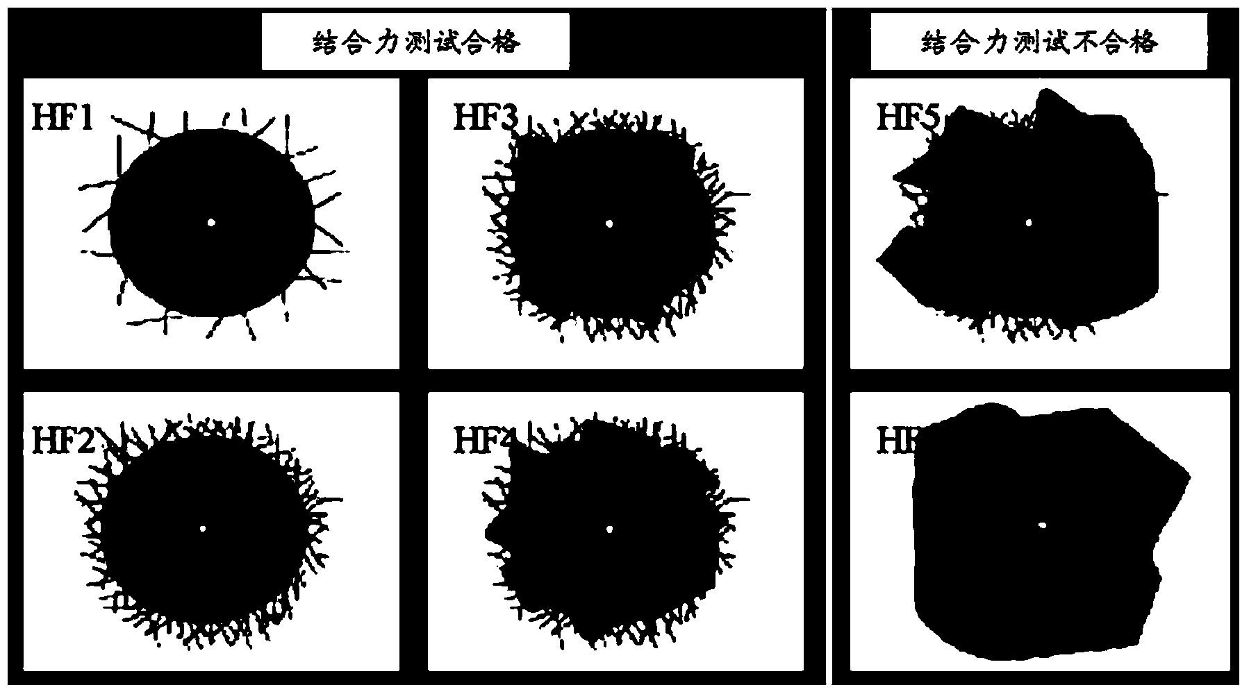 Method for detecting hard coating quality