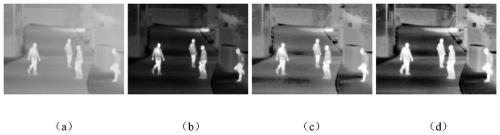 Real-time long-wave infrared fog penetration performance enhancement algorithm