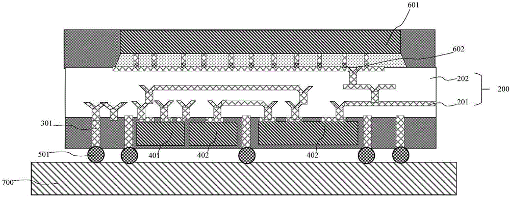 Packager piece of integrated power supply system and package method