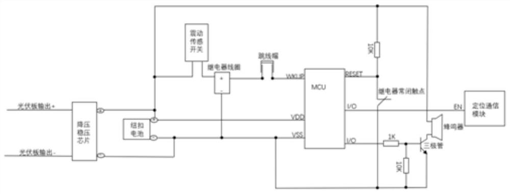 Control method for photovoltaic panel theft prevention