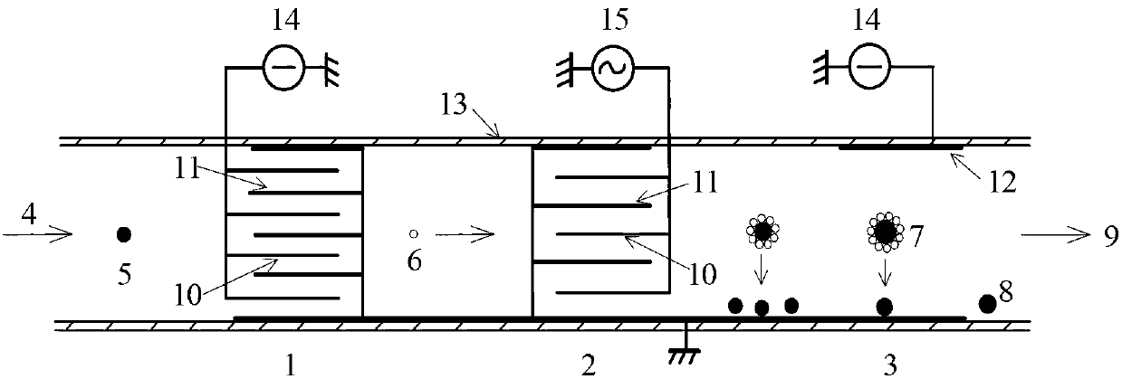 Primary particulate diffusion eliminating method and apparatus thereof