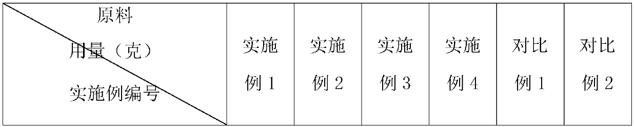 Single-component epoxy structure adhesive for waterproof sealing and preparation method thereof